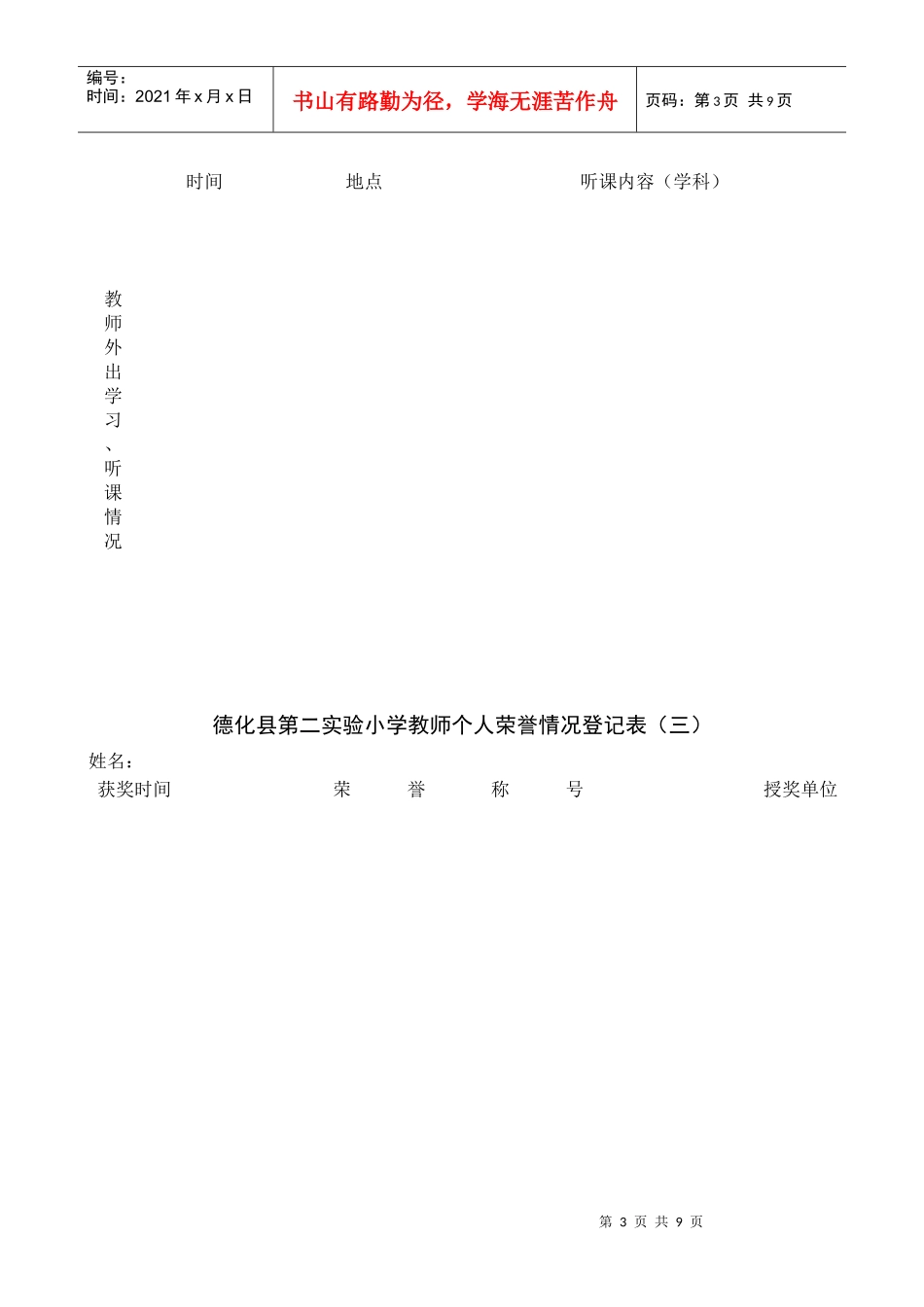 某小学教师年度考核情况登记表_第3页