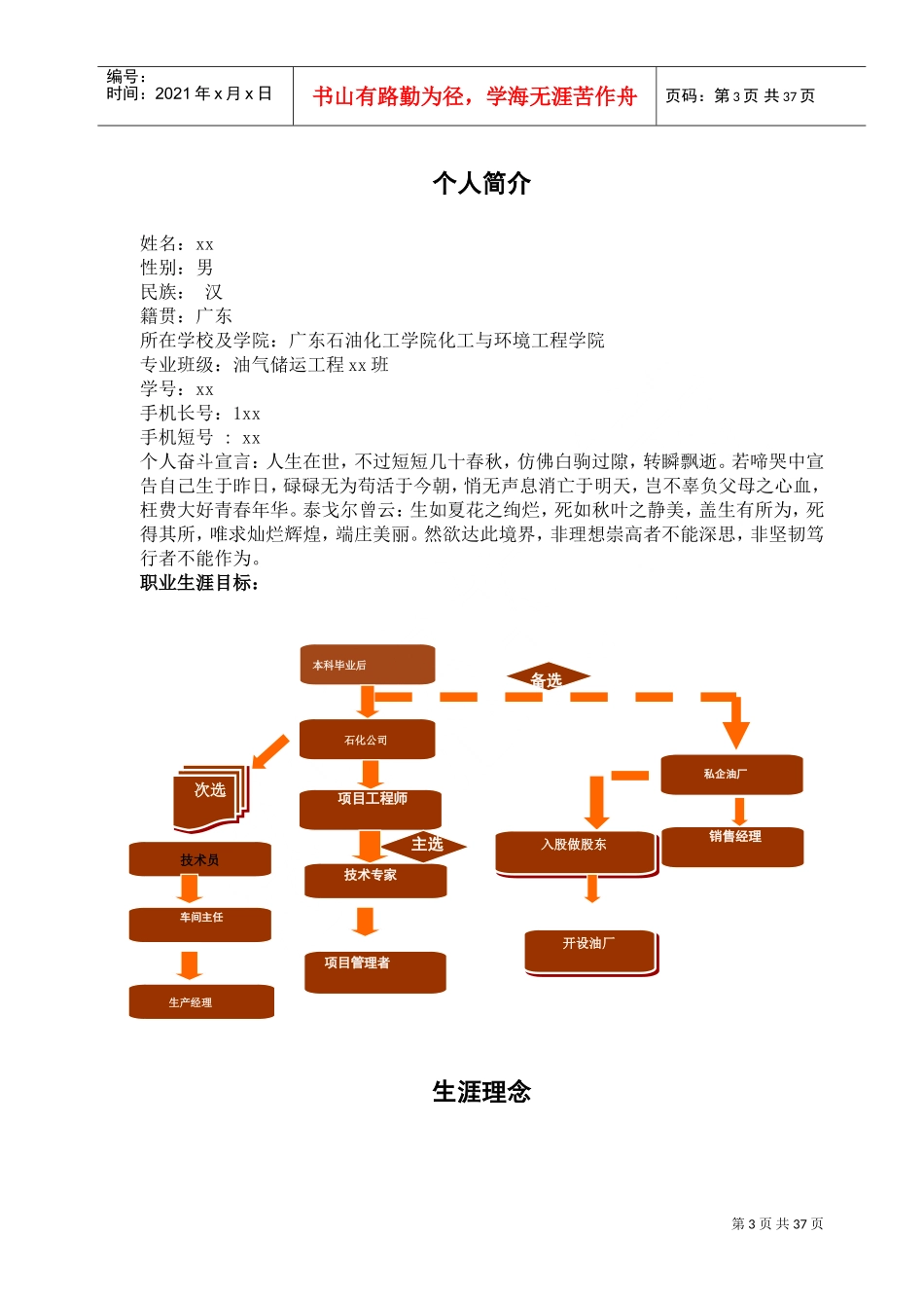 石油化工学院油气储运职业生涯规划书_第3页