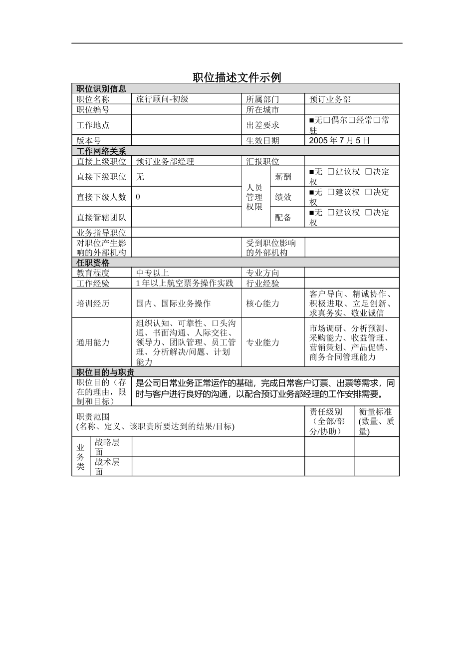 旅行顾问岗位说明书_第1页