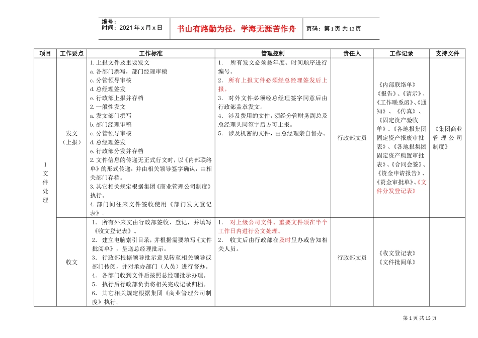行政管理工作策划（修订09.04.30）(DOC15页)_第1页