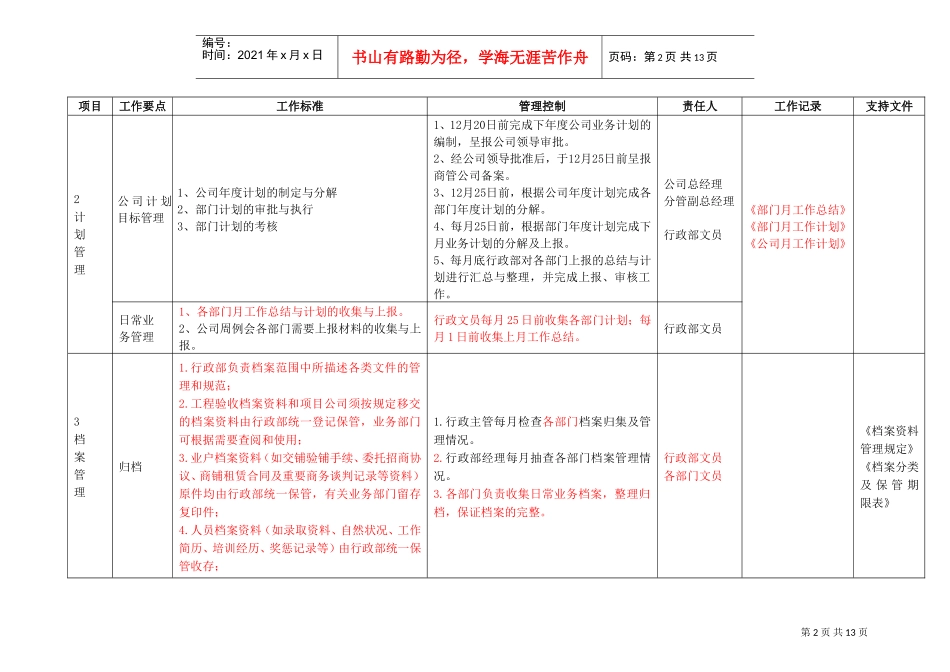 行政管理工作策划（修订09.04.30）(DOC15页)_第2页