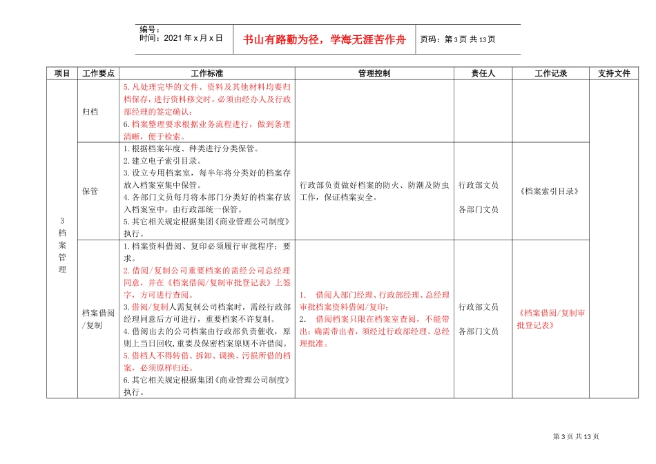 行政管理工作策划（修订09.04.30）(DOC15页)_第3页