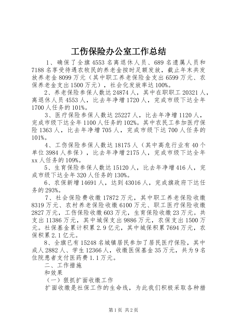 工伤保险办公室工作总结_第1页