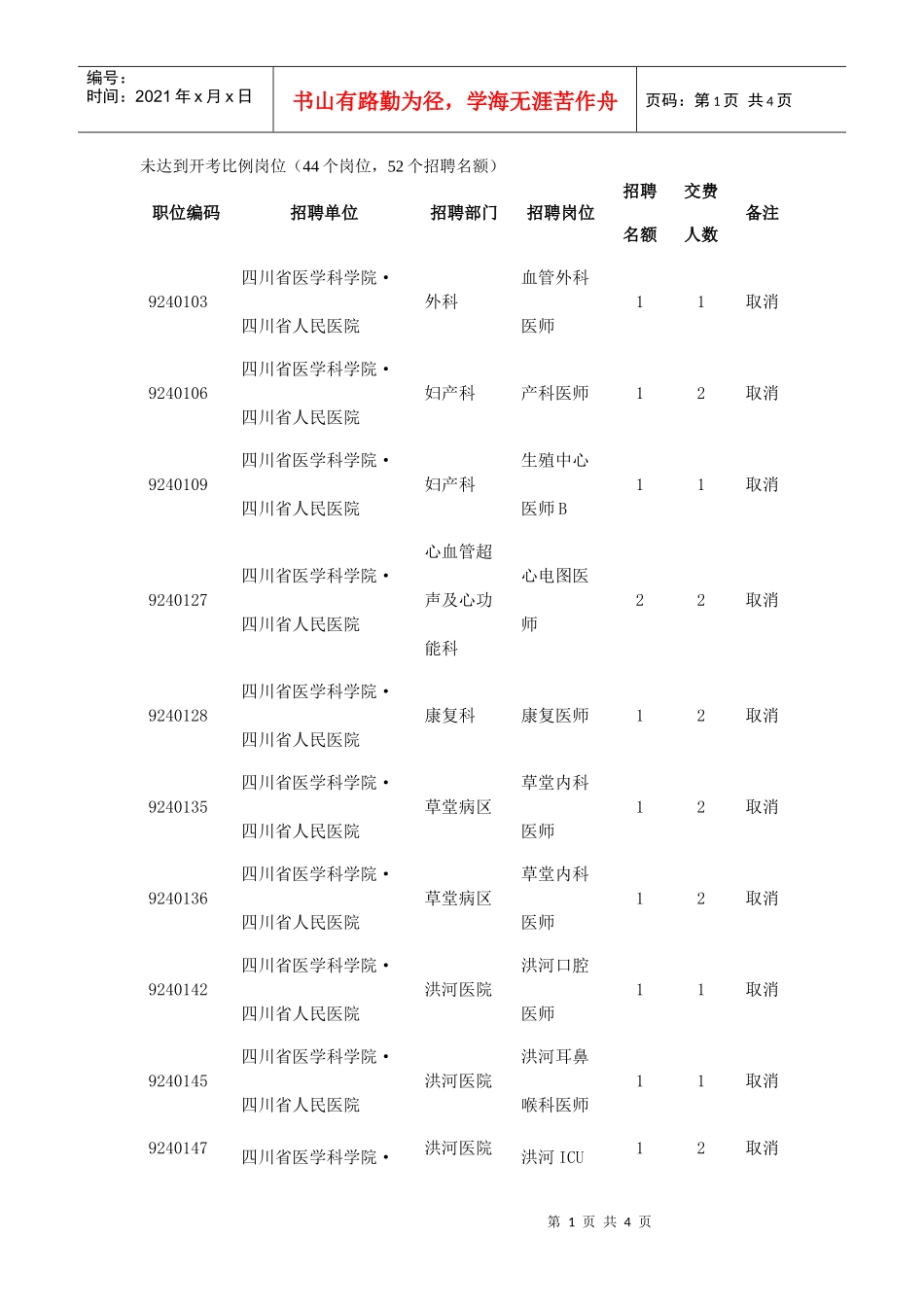 未达到开考比例岗位(44个岗位_第1页