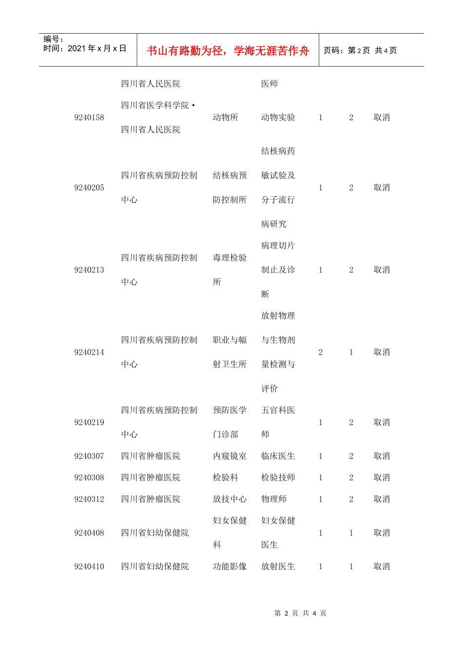 未达到开考比例岗位(44个岗位_第2页