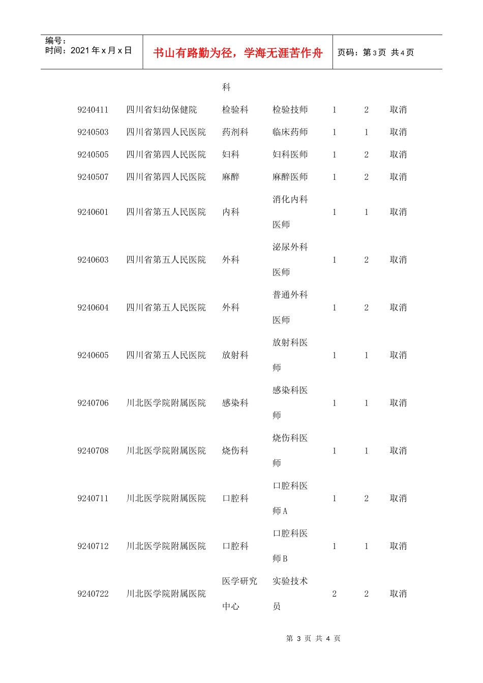 未达到开考比例岗位(44个岗位_第3页