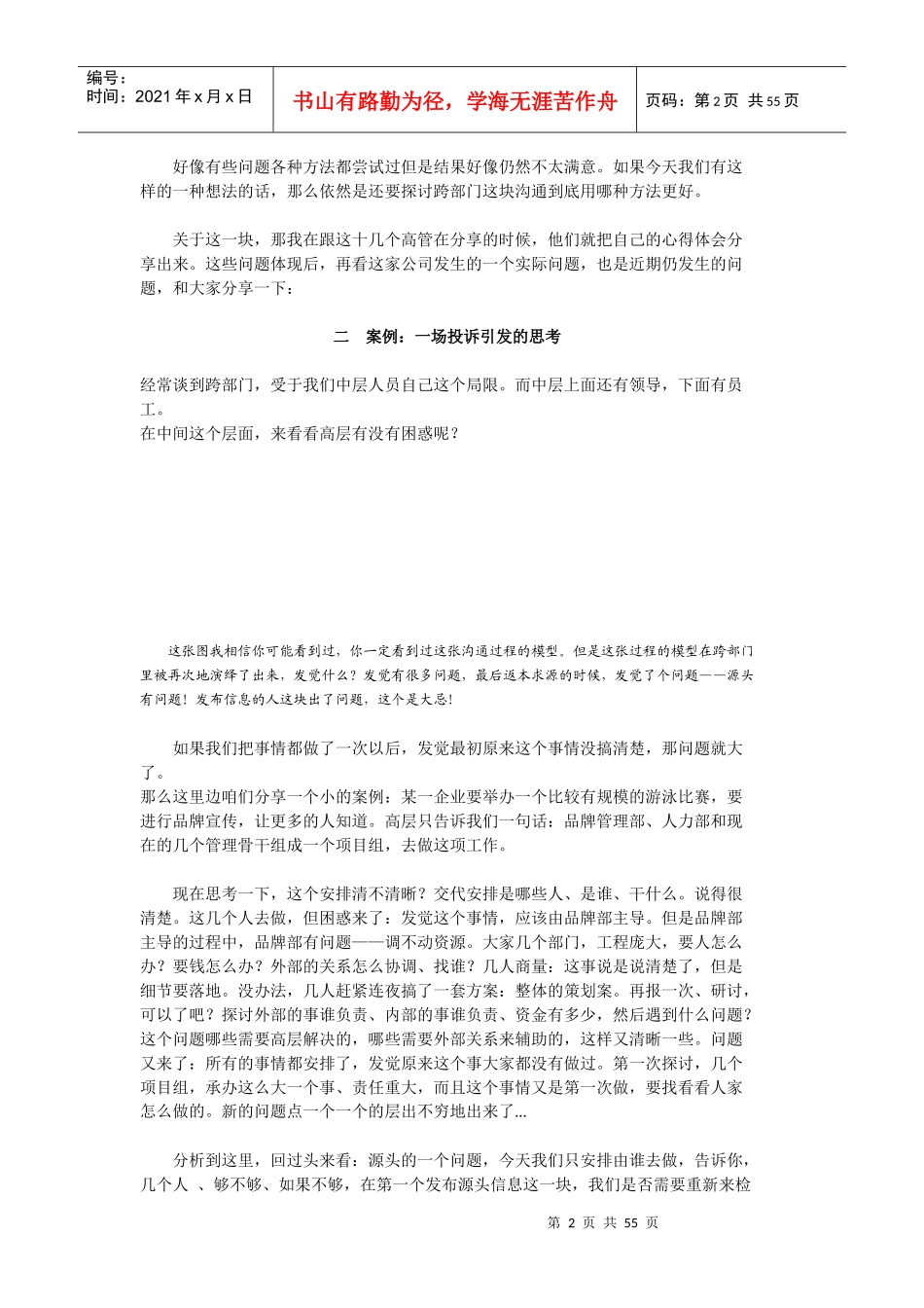 跨部门沟通培训课件_第2页