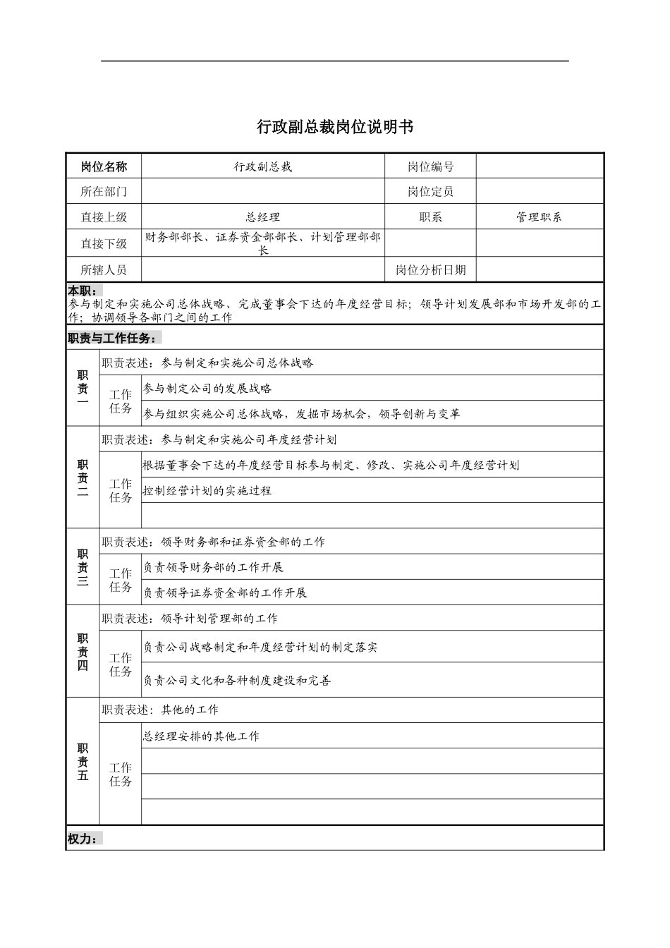 行政副总裁岗位说明书_第1页