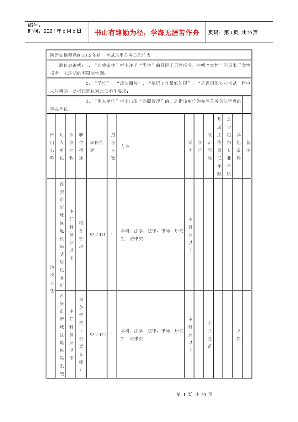 陕西省地税系统XXXX年统一考试录用公务员职位表_第1页