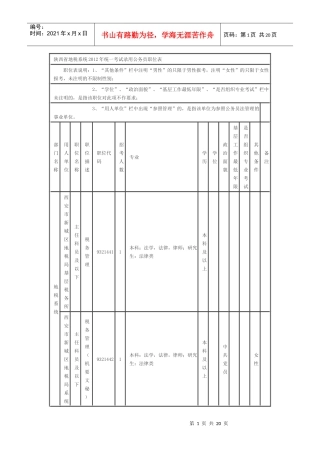 陕西省地税系统XXXX年统一考试录用公务员职位表