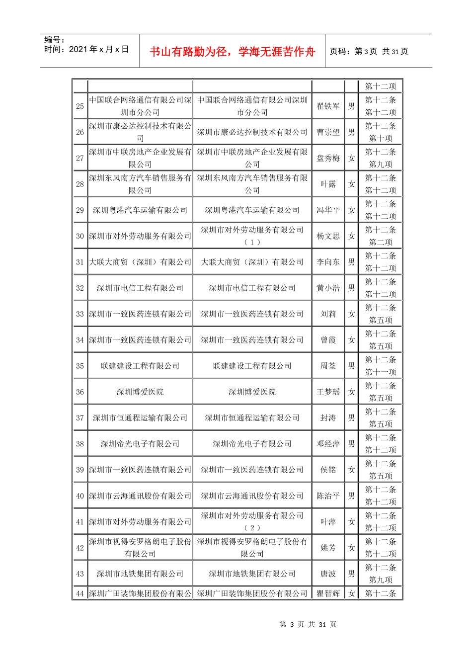 预审通过人员清单_第3页
