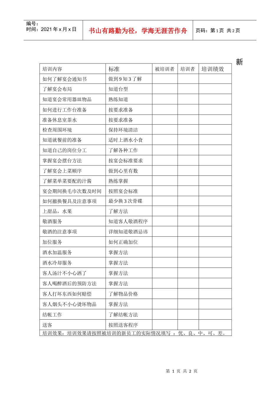 新员工入职培训反馈表（宴会）_第1页