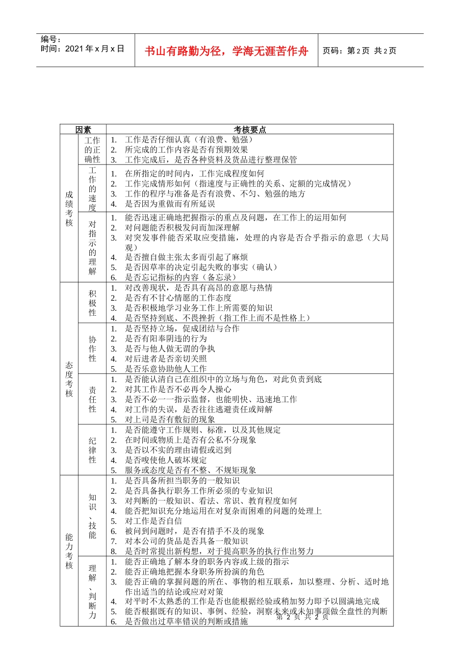 某贸易公司绩效考核_第2页