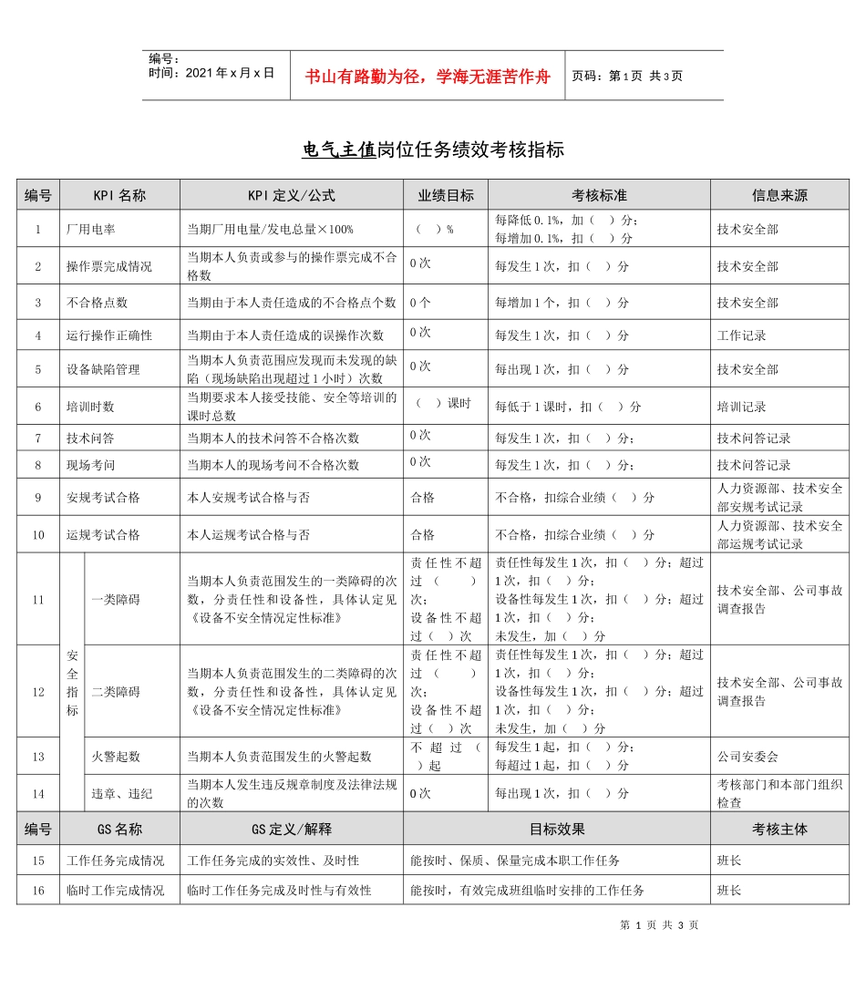 某能源集团电气主值绩效考核指标_第1页