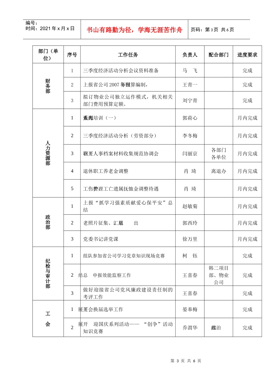电力公司工作计划--西北电力建设集团公司十月份工作计划_第3页