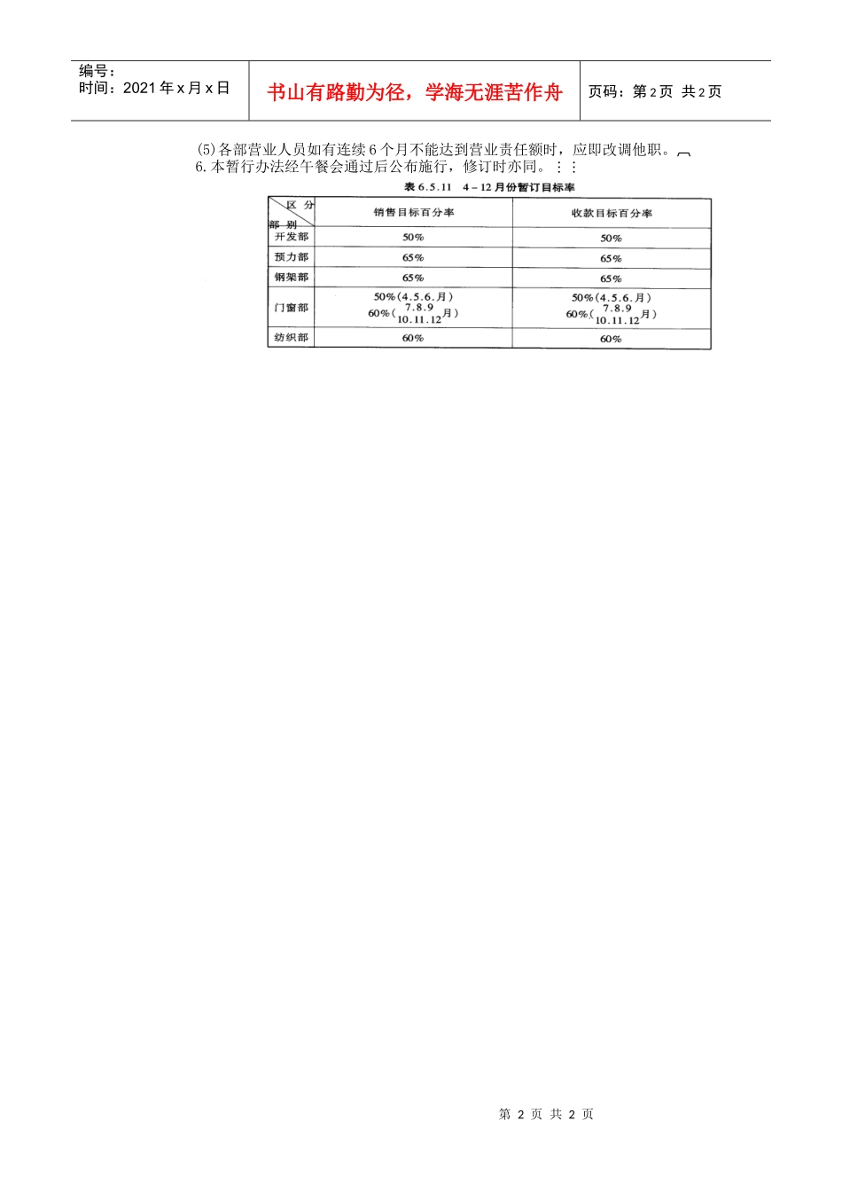 责任奖金计算与分配办法_第2页