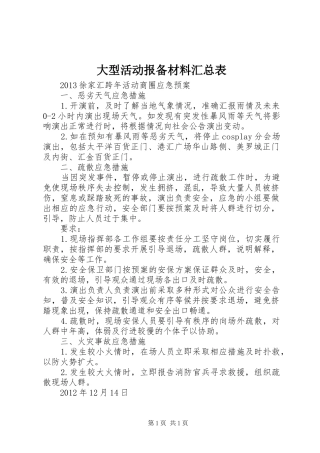 大型活动报备材料汇总表