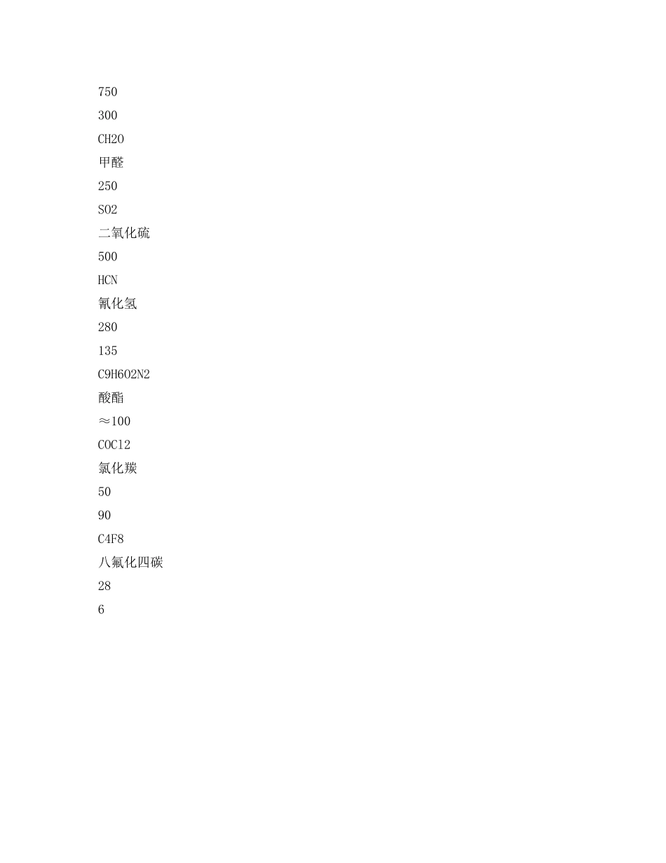 《安全技术》之火灾烟气中气体毒性排序 _第3页