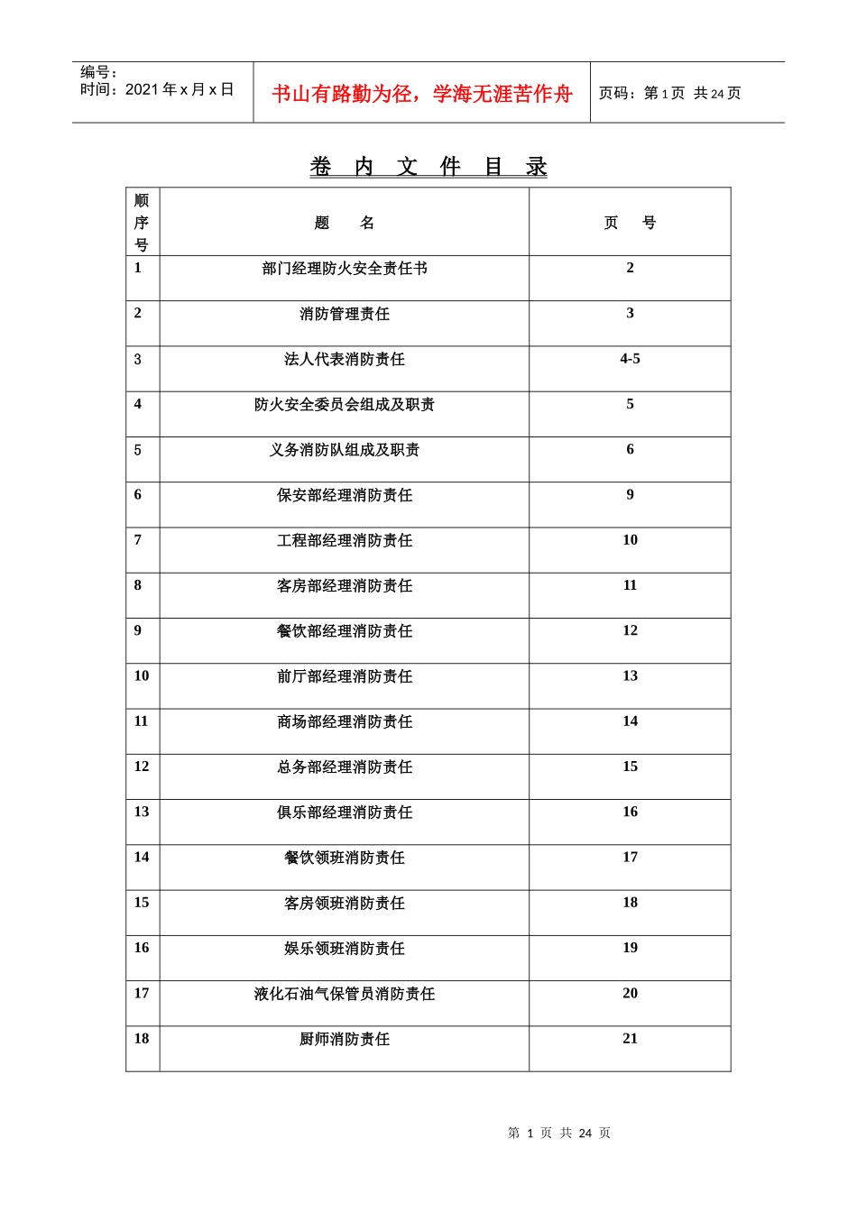 消防管理责任doc-wwwhaishugovcn_第1页