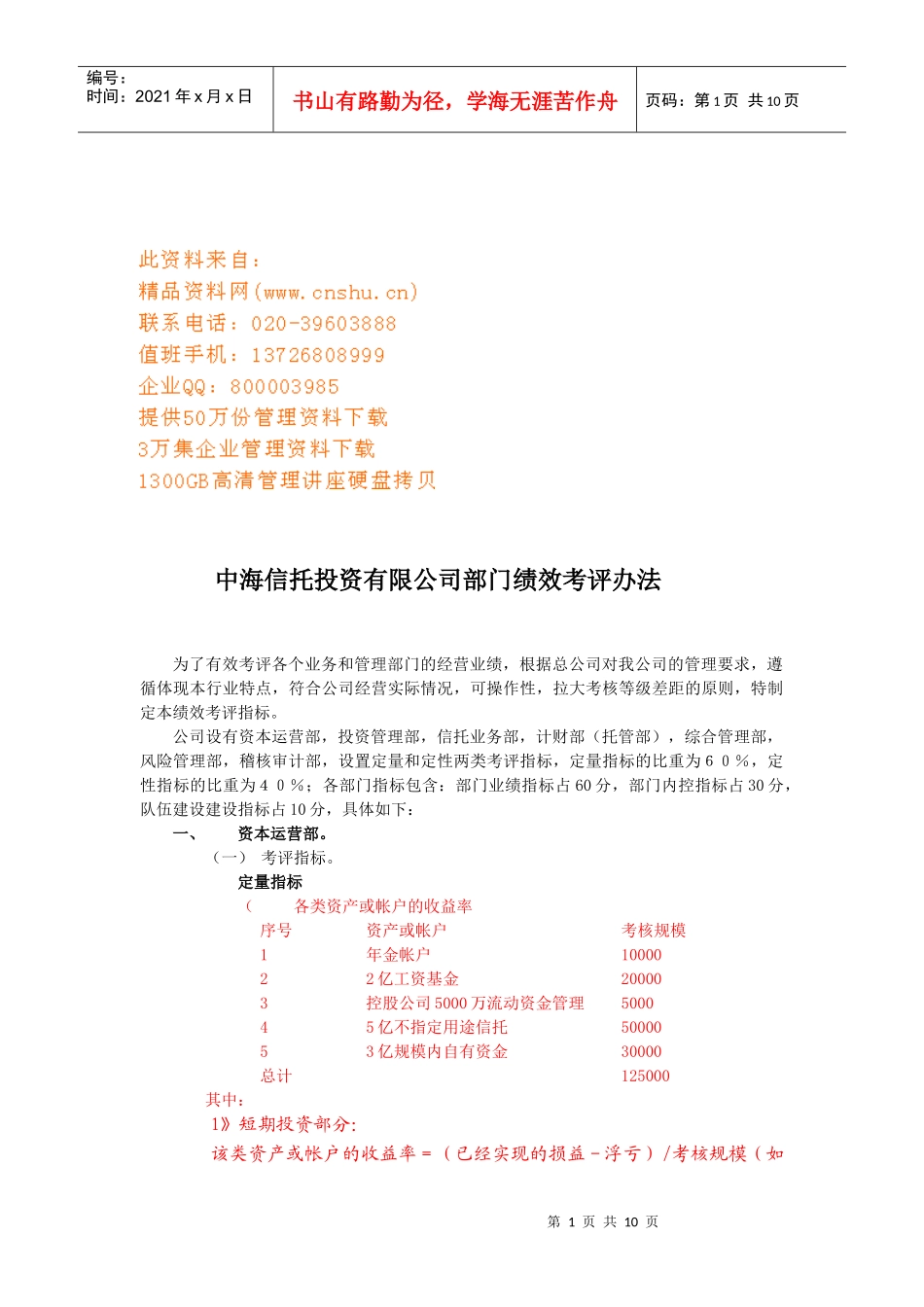 某投资公司部门绩效考评办法_第1页