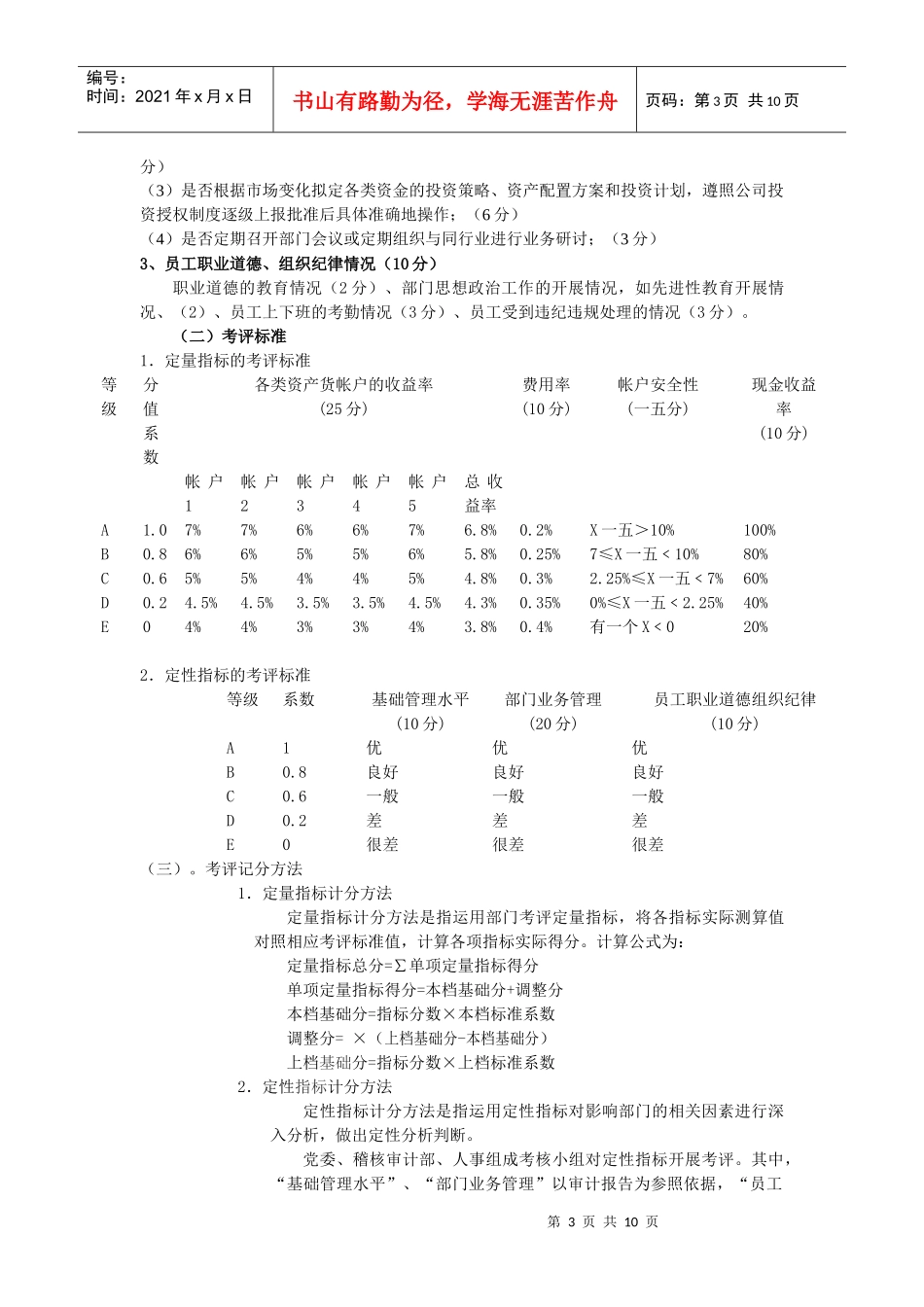 某投资公司部门绩效考评办法_第3页