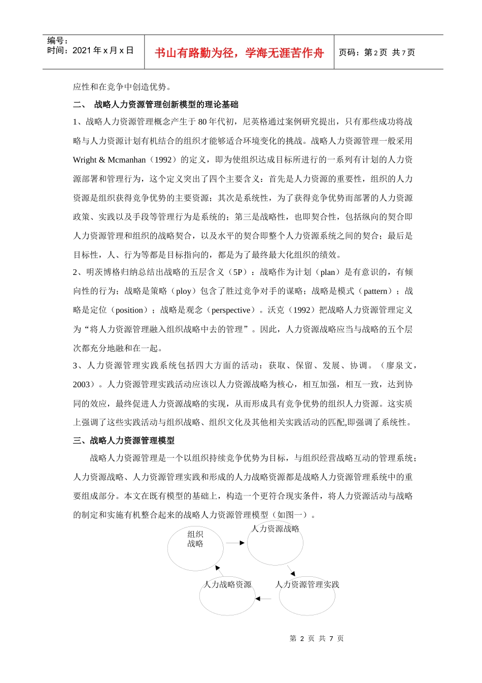 战略人力资源管理创新模型_第2页