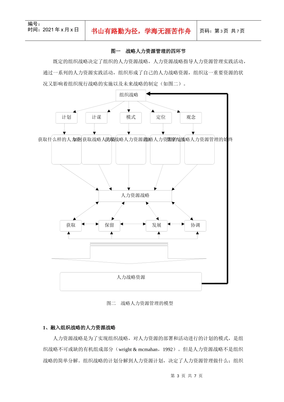 战略人力资源管理创新模型_第3页