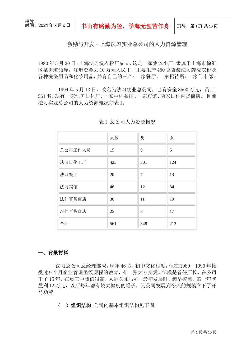 某某公司的人力资源管理—激励与开发_第1页