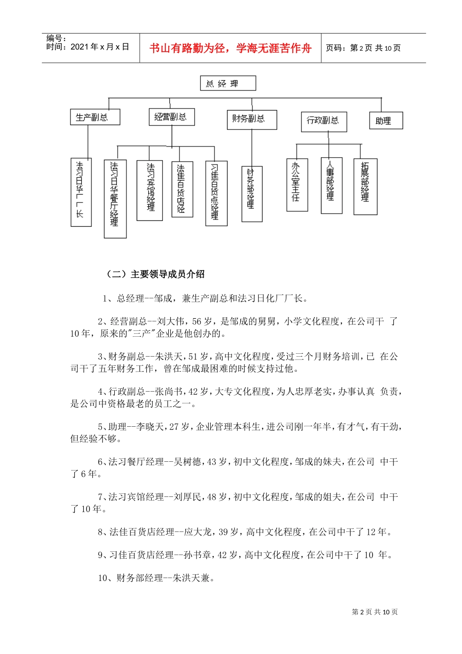 某某公司的人力资源管理—激励与开发_第2页