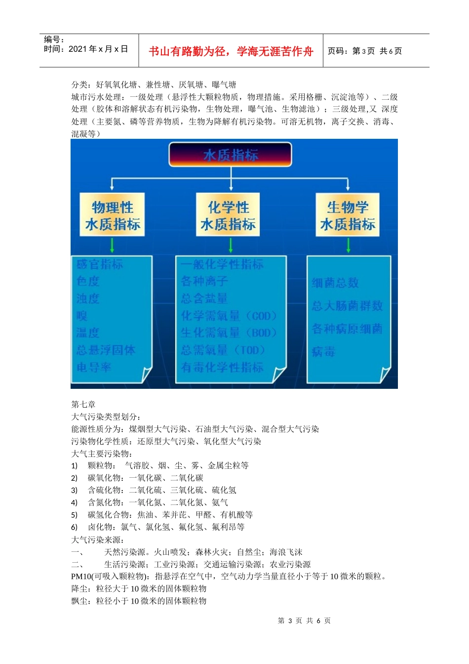 环境学导论复习_第3页