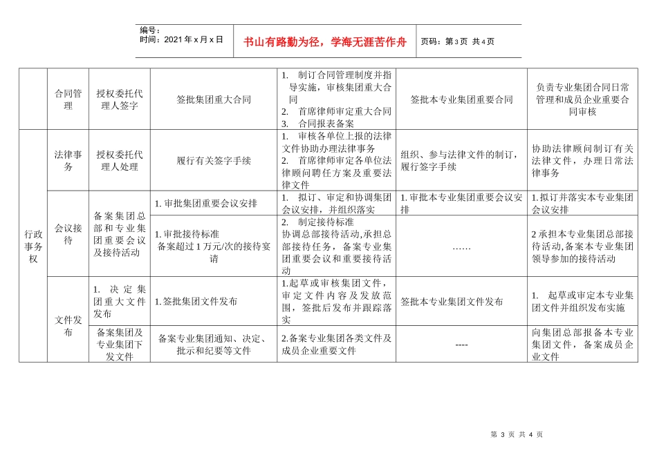 新奥集团行政类权责划分_第3页