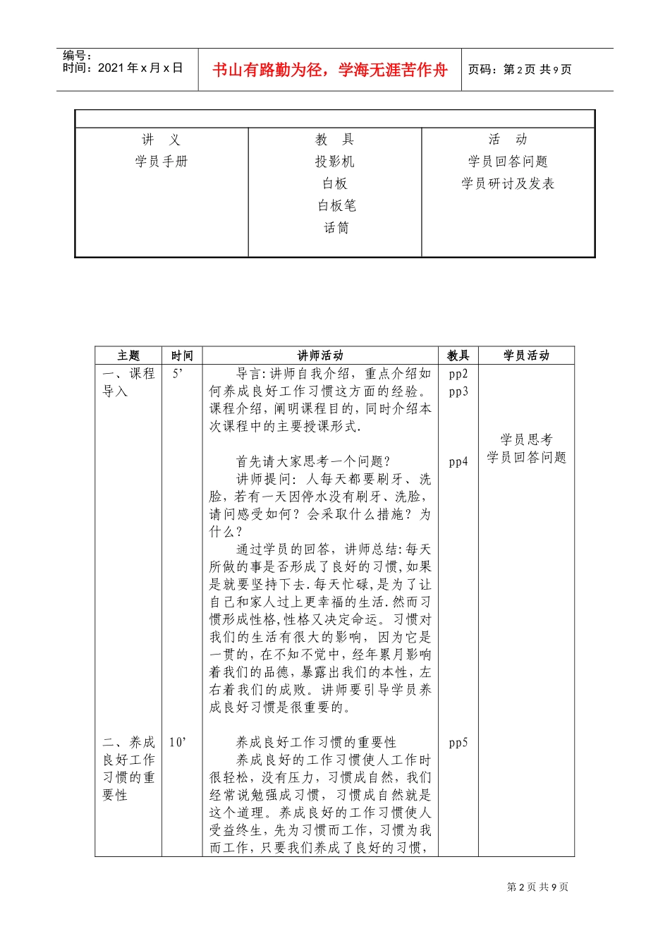 现代企业良好的工作习惯分析_第3页
