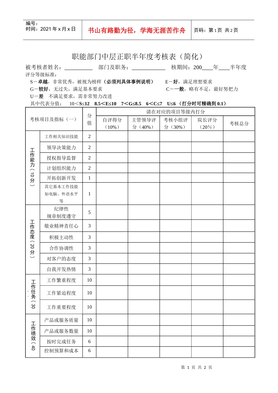 职能部门中层正职半年度考核表（简化）_第1页