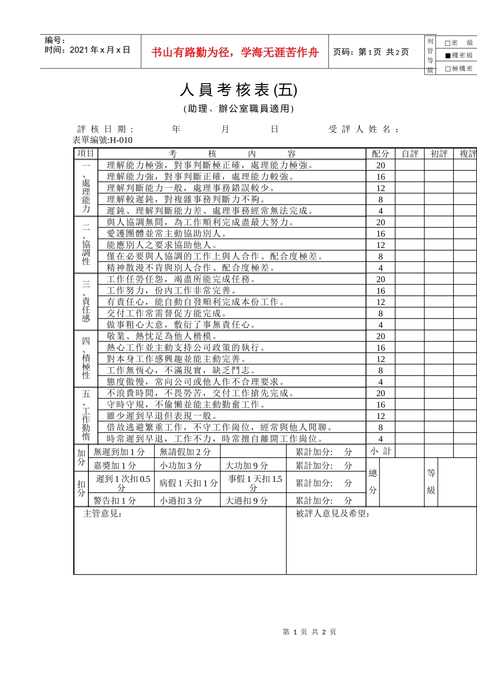 管表S試06人員考核表(五)(助理、辦公室職員適用)_第1页