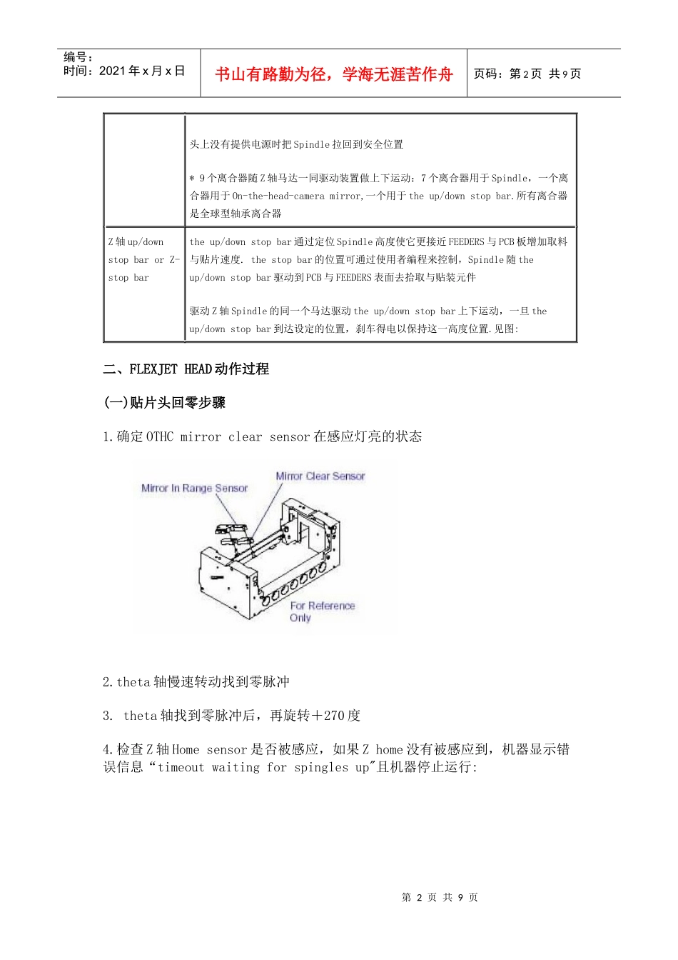 环球贴片机GSM2-OM培训教材_第2页