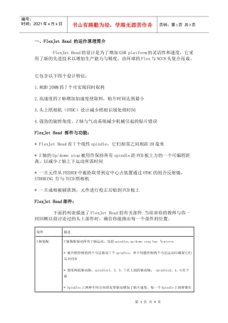 环球贴片机GSM2-OM培训教材