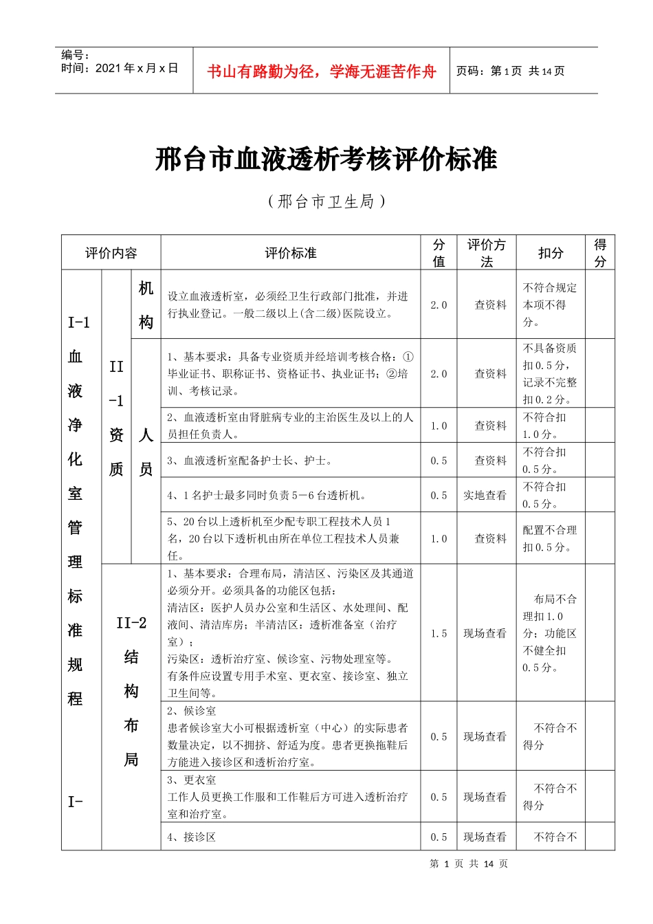 血液透析考核评价指标体系_第1页