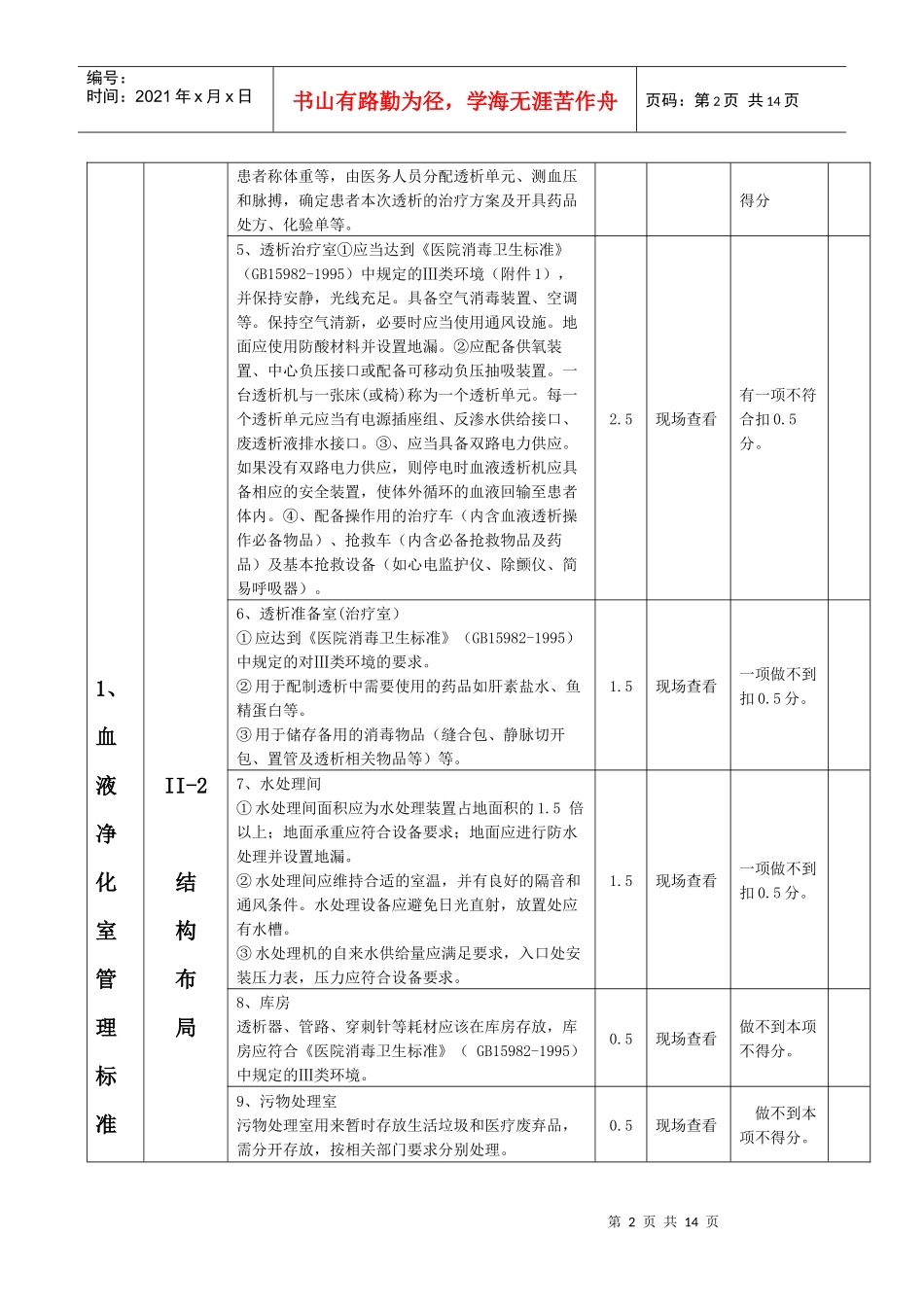 血液透析考核评价指标体系_第2页