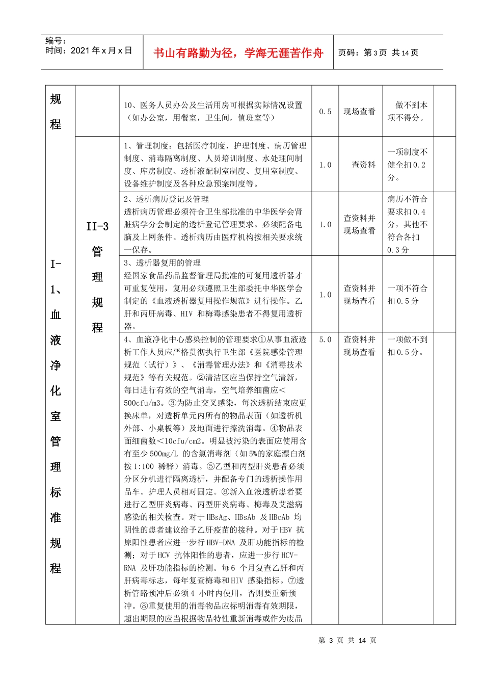 血液透析考核评价指标体系_第3页