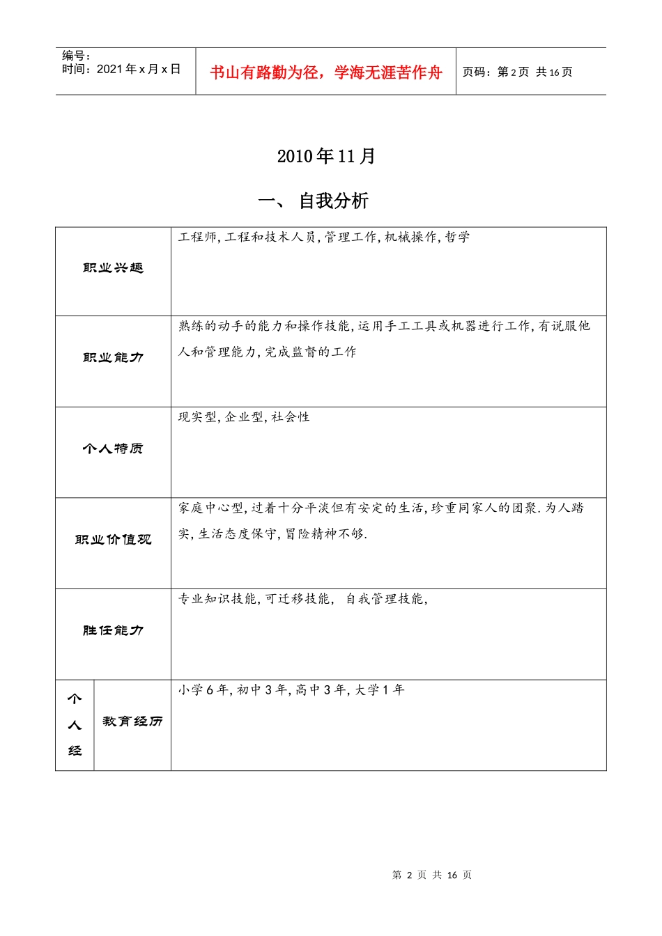新职业生涯规划书_第2页