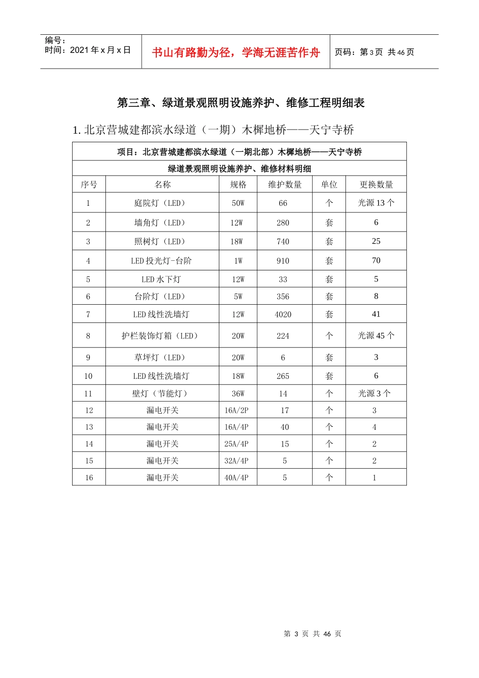 绿道照明养护施工方案培训资料_第3页