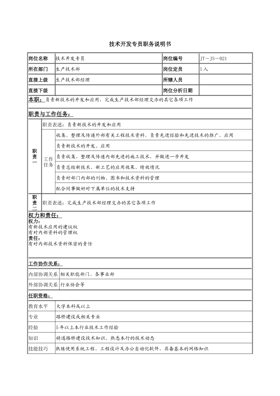 技术开发专员岗位说明书_第1页
