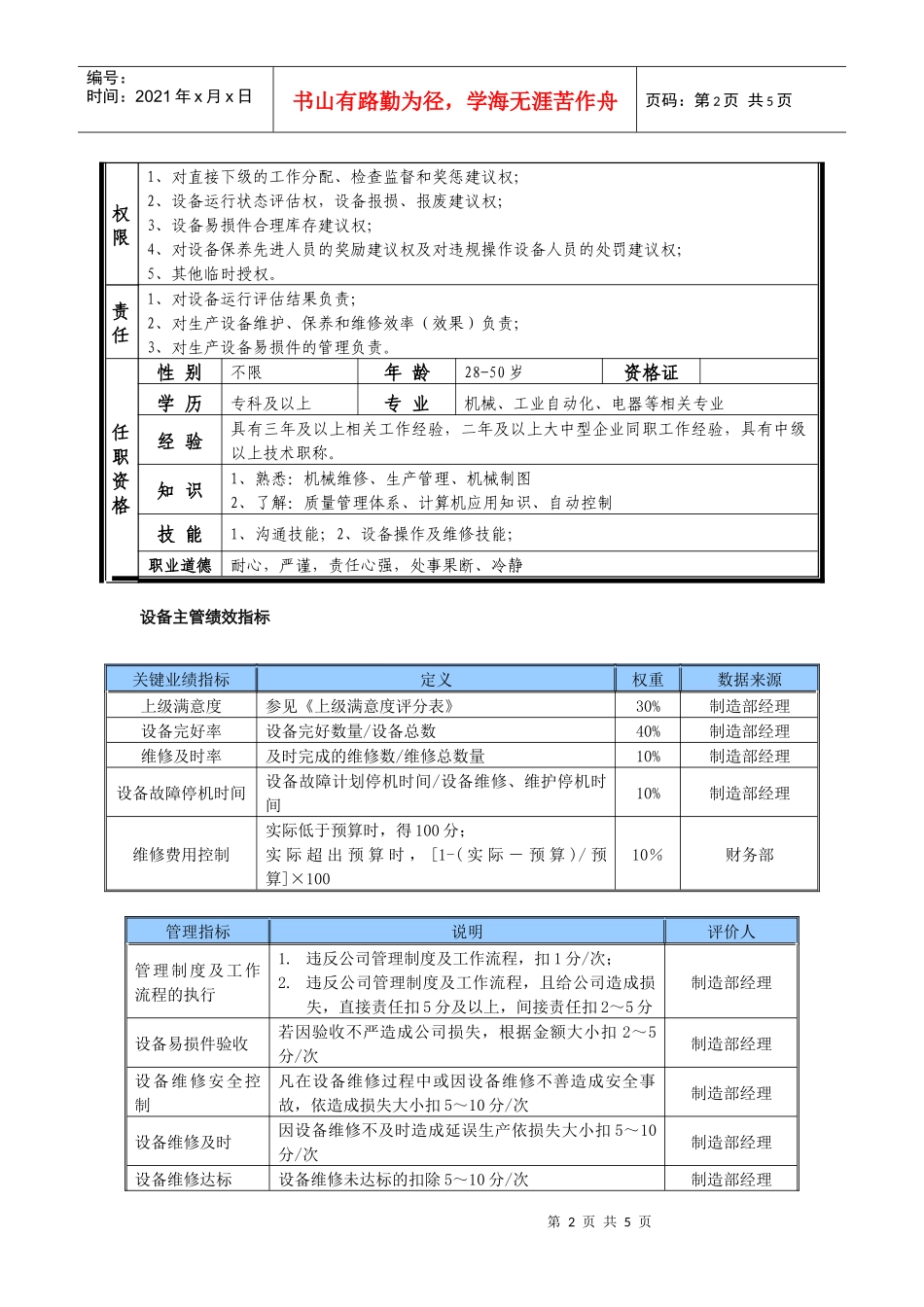 某中型制造业设备主管岗位说明书及KPI指标_第2页