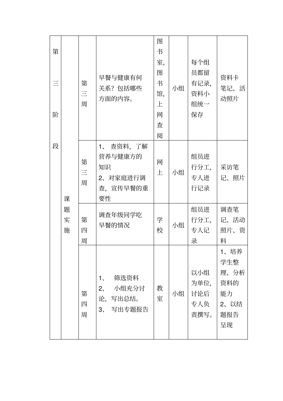 小学生早晨情况调查_第3页