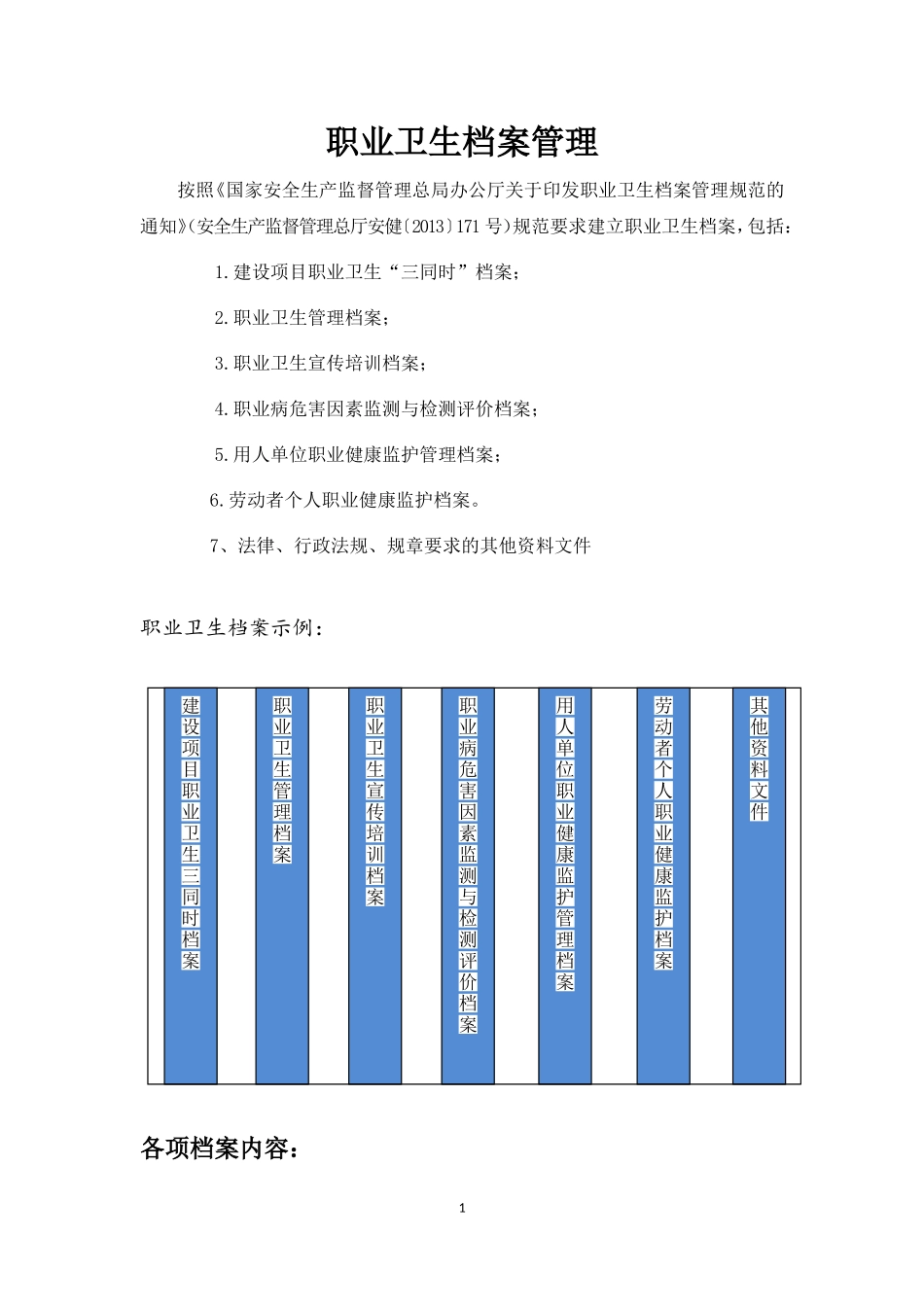 职业卫生档案管理课件_第1页