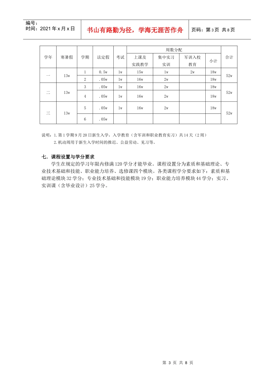 软件外包人才培养方案_第3页