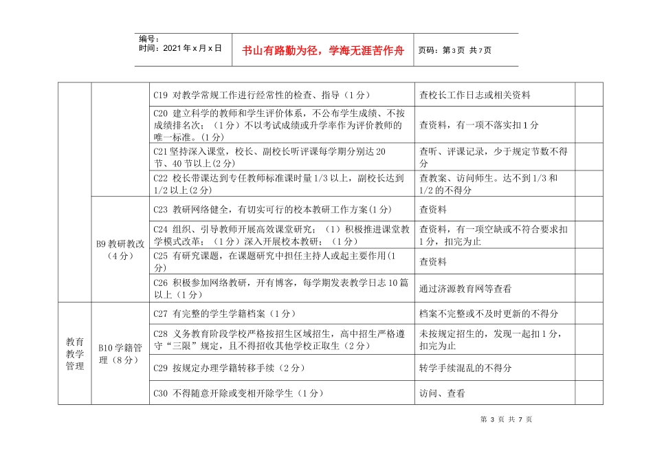 济源市中小学校长考核细则(试行)_第3页