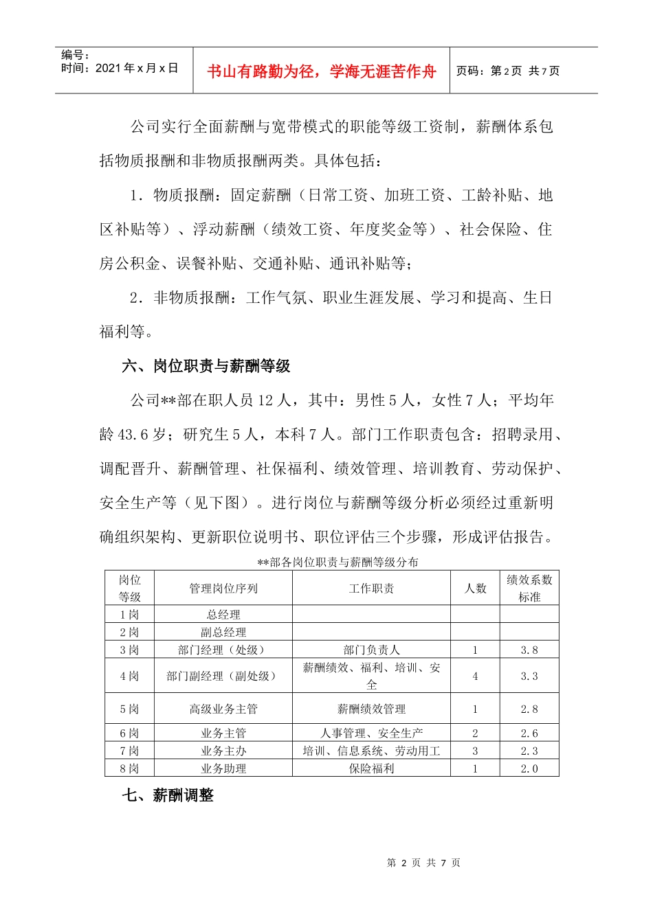 某公司部门薪酬设计_第2页