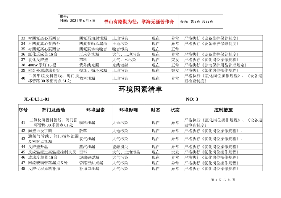 环境因素清单1_第3页