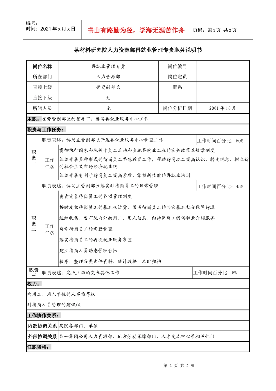材料研究院人力资源部再就业管理专责职务说明书_第1页
